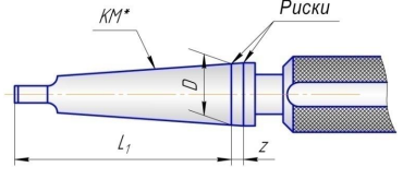 рисунок 8